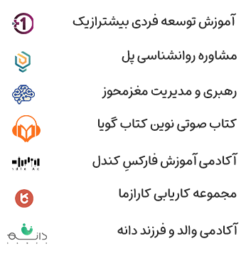 مجموعه های همکار