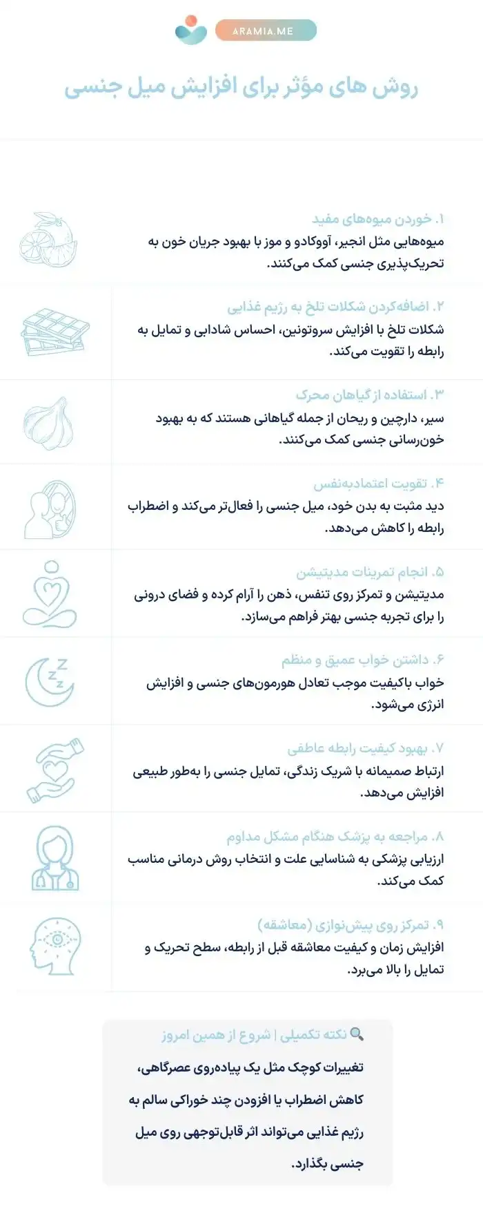 درمان بی میلی جنسی