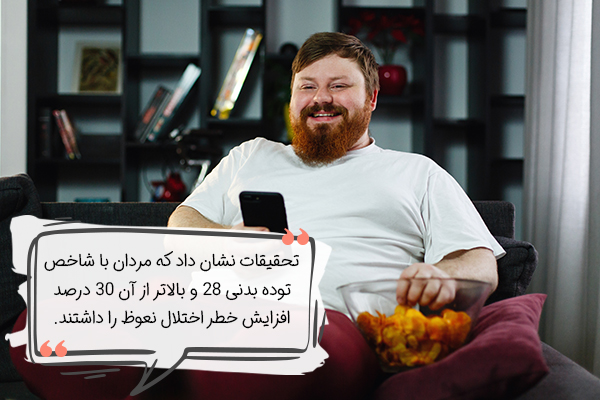 اختلال نعوظ و چاقی