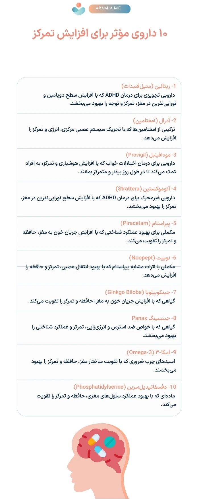 ۱۰ داروی مؤثر برای افزایش تمرکز