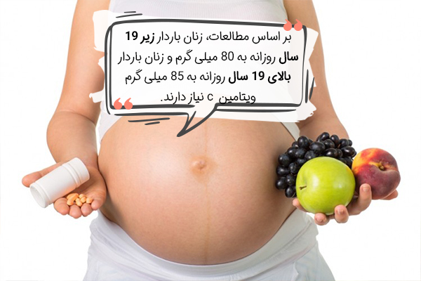 زنان باردار روزانه چه مقدار ویتامین c نیاز دارند؟
