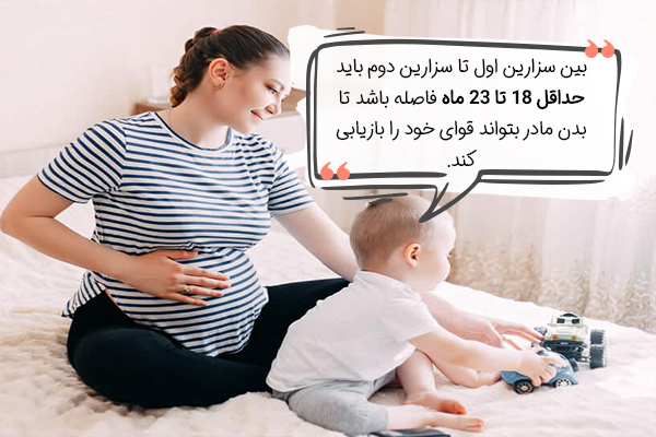 بهترین فاصله بین دو سزارین