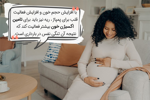 نقش افزایش ضربان قلب در تنگی نفس در بارداری