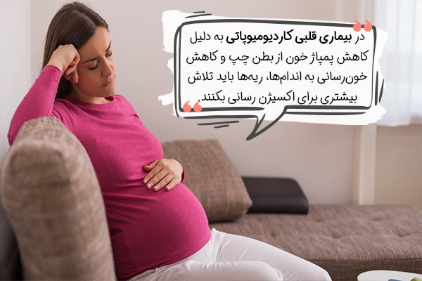 نقش بیماری کاردیومیوپاتی در تنگی نفس در بارداری