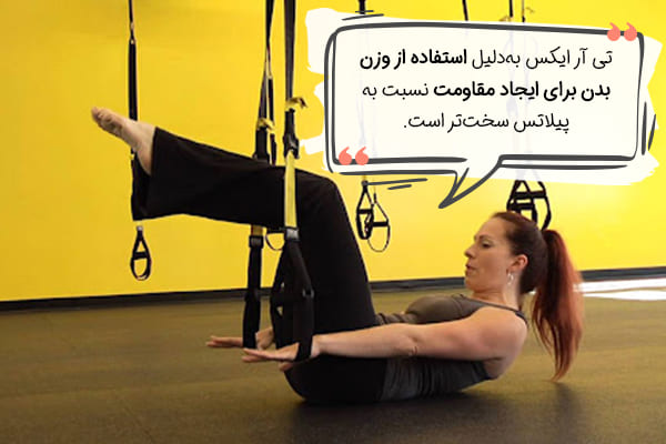 میزان سختی پیلاتس یا تی آر ایکس