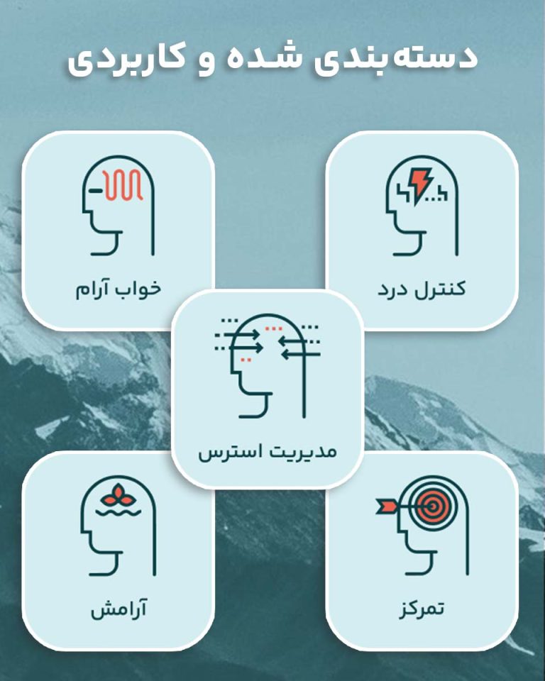 اپلیکیشن آرامیا